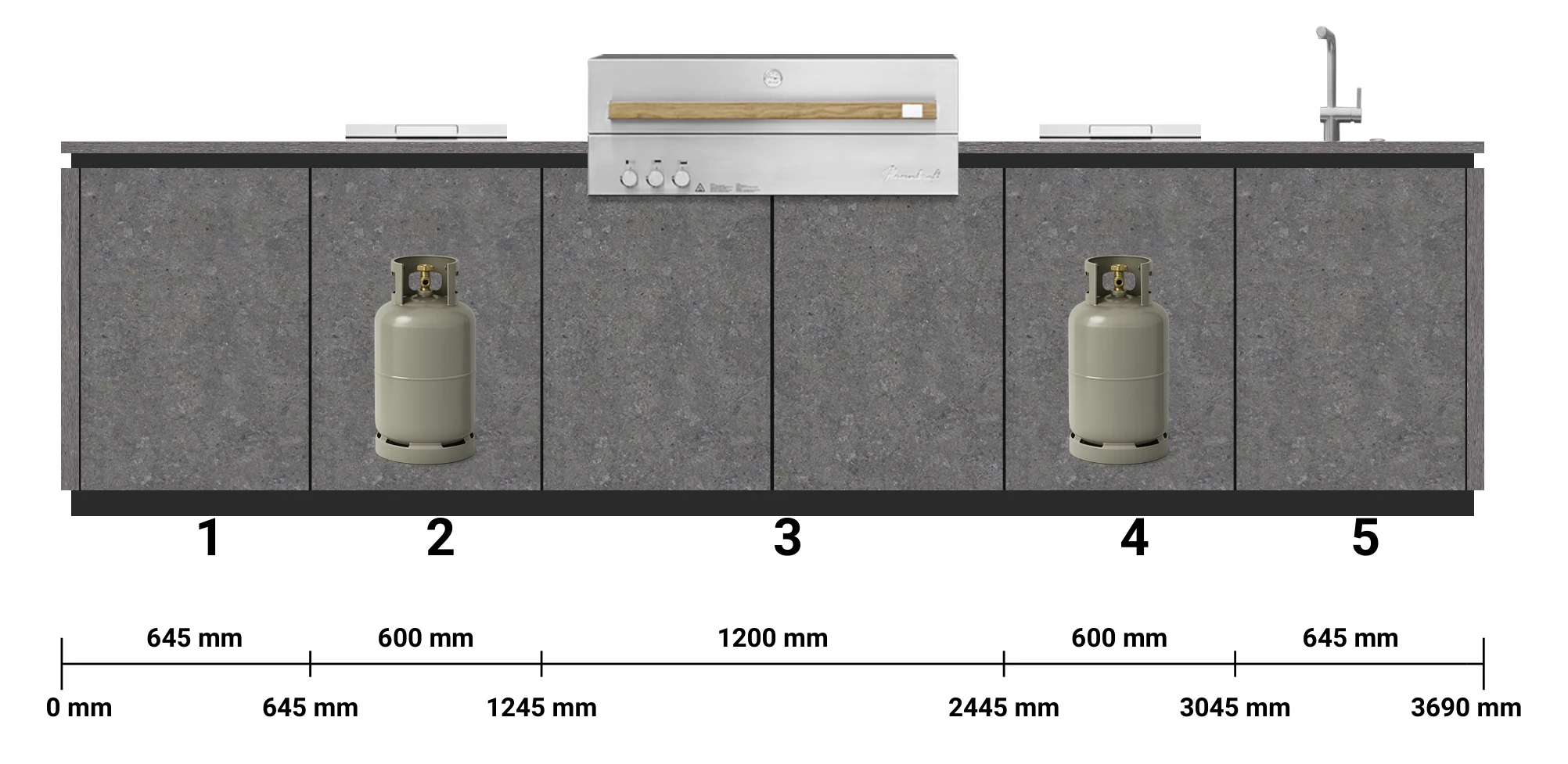 BURN SOL Outdoorküche 3,69 m in Dekton Grafite mit Flammkraft Block D, zwei BeefEater Seitenbrennern und Spüle (Konfigurationscode MWER25), Frontansicht mit Maßen