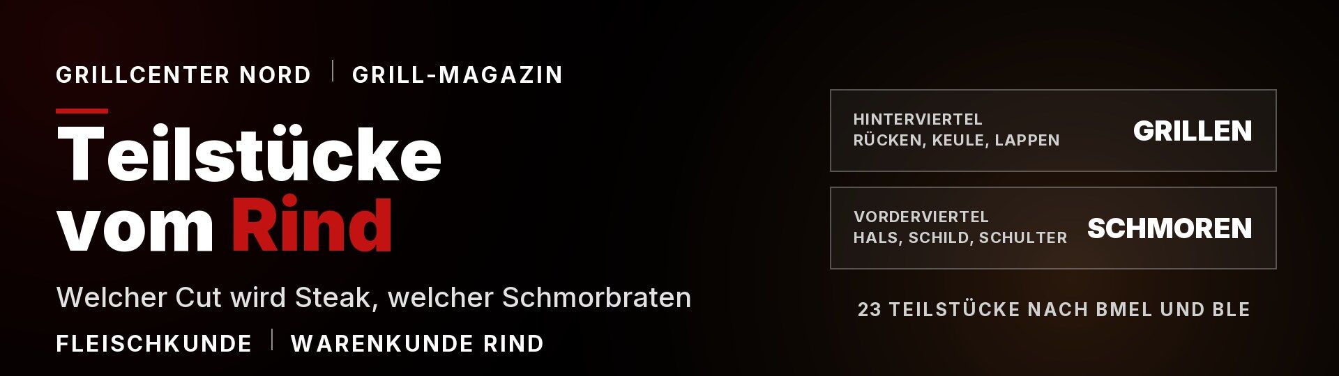 Teilstücke vom Rind: der richtige Cut für Steak, Braten und Schmoren
