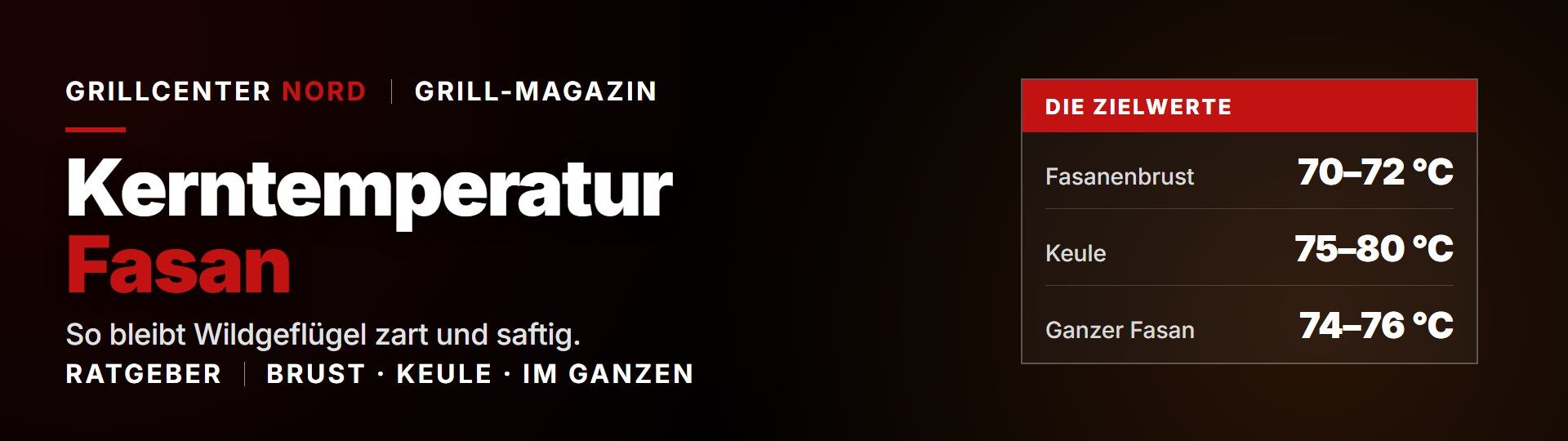 Kerntemperatur Fasan: So gelingt Dir zartes Wildgeflügel vom Grill