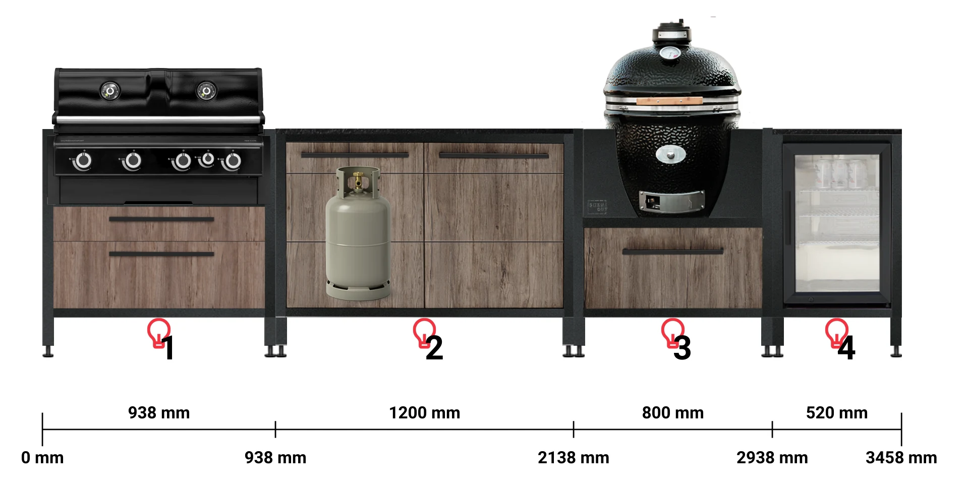 BURN BBQ Outdoorküche 3,46 m in Dark Oak mit outdoorchef HEAT X-415 und Monolith (Konfigurationscode TM5X3S), Frontansicht mit Maßen