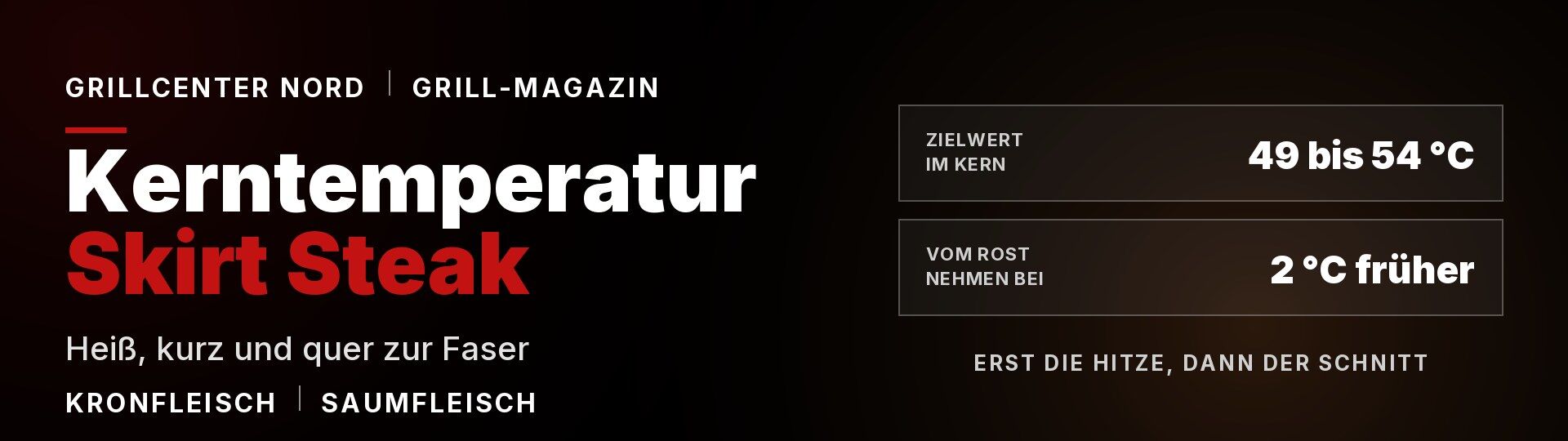 Kerntemperatur Skirt Steak: Zielwert 49 bis 54 Grad im Kern, zwei Grad frueher vom Rost nehmen